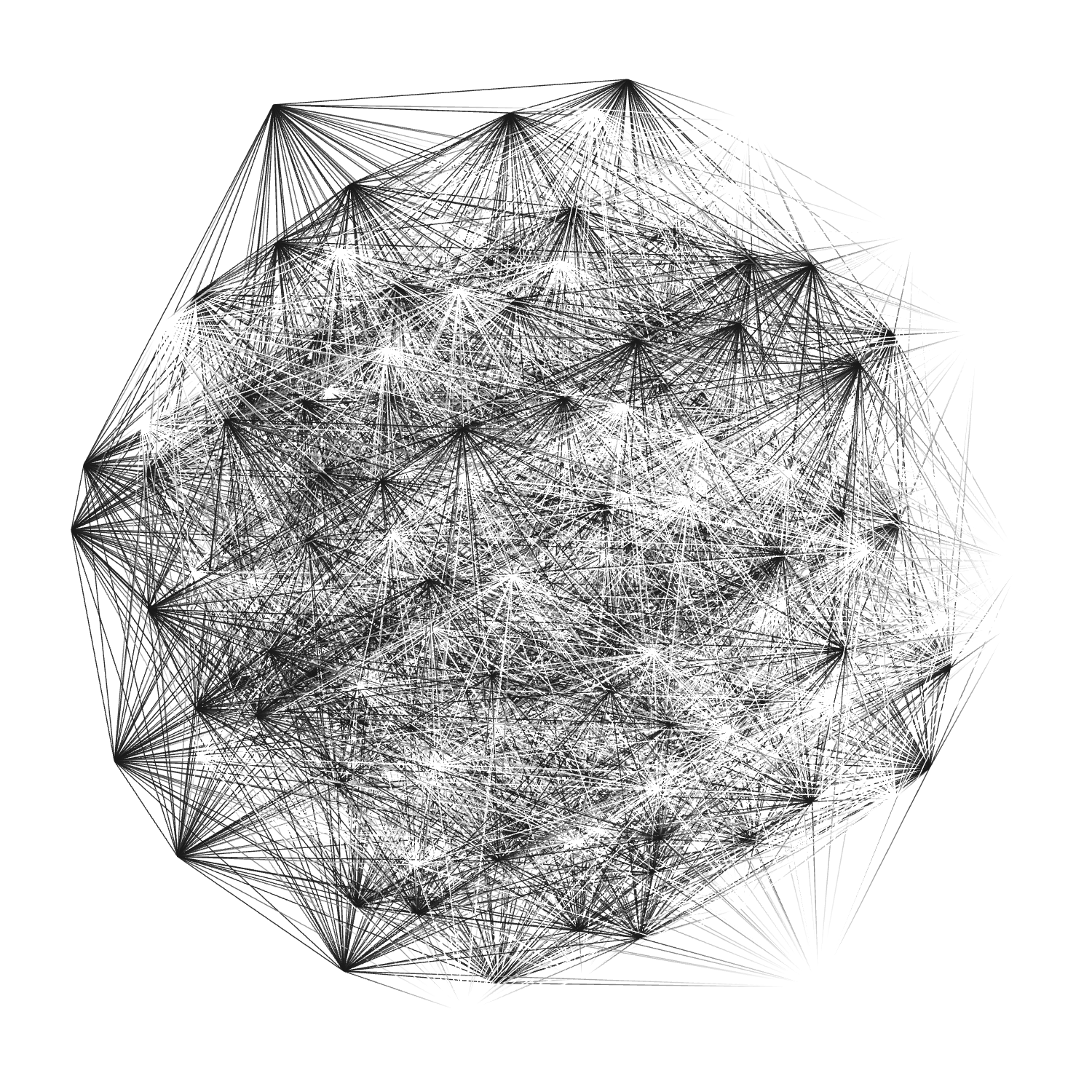 Bittensor Neural Sphere